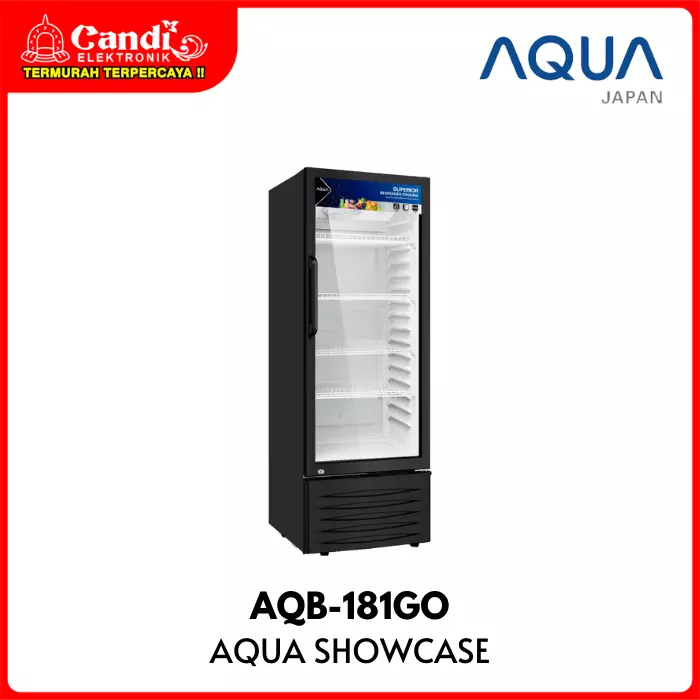SHOWCASE AQUA